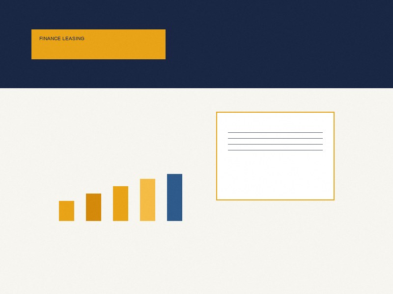 Finance solutions